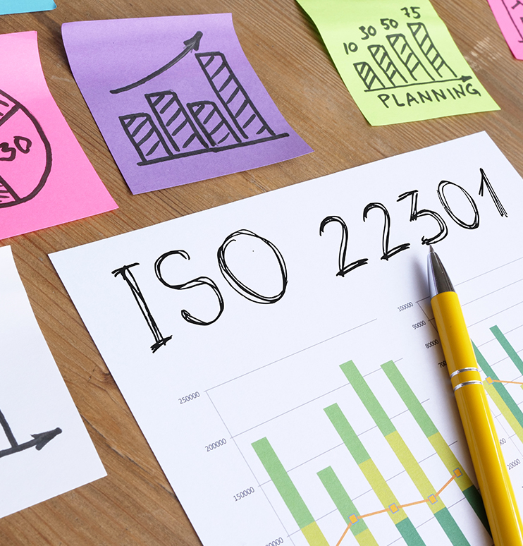 ISO 22301